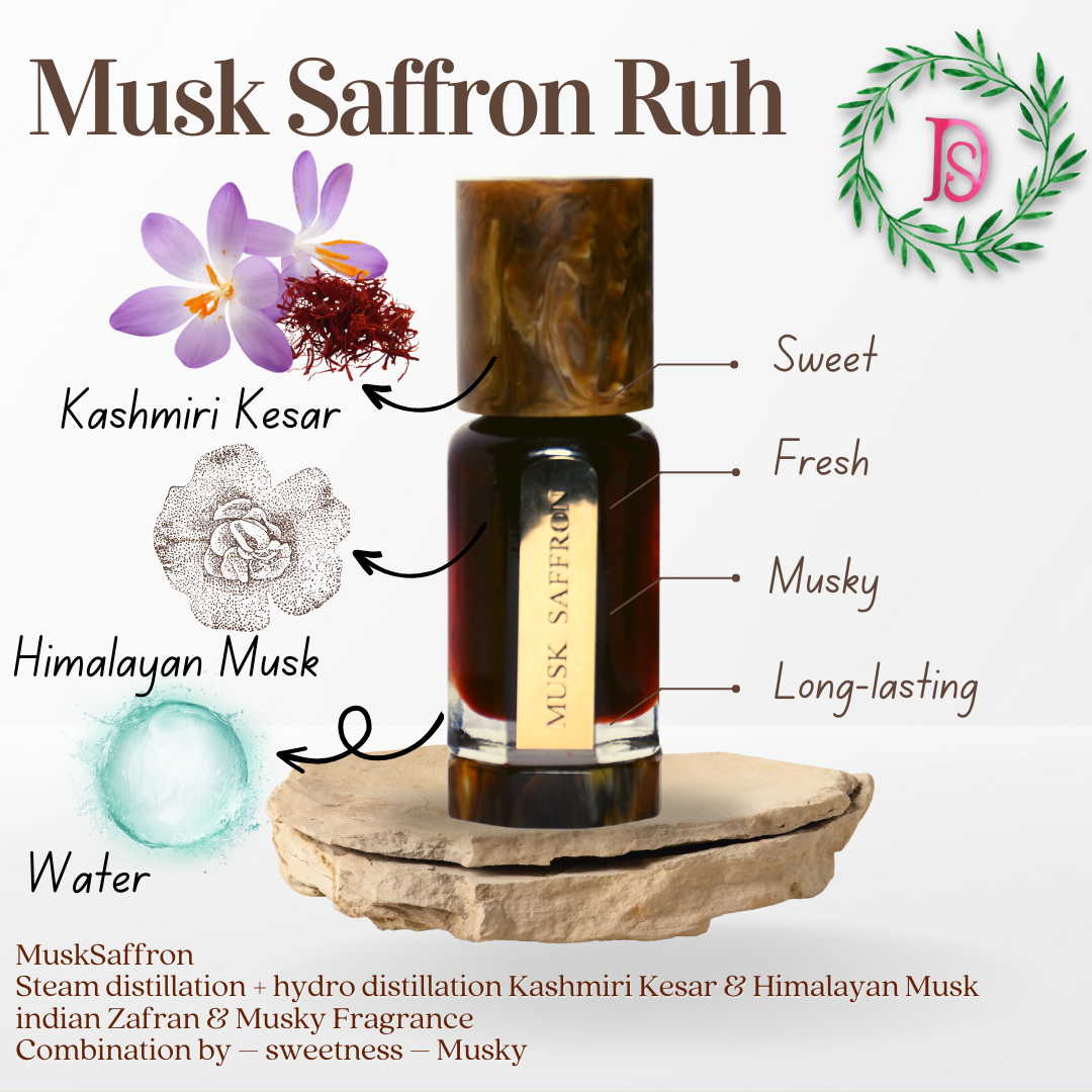MUSK SAFFRON ABSOLUTE